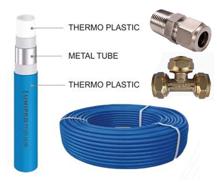 Aluminium Composite Pipelines