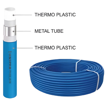 Aluminum Composites Pipe Lines